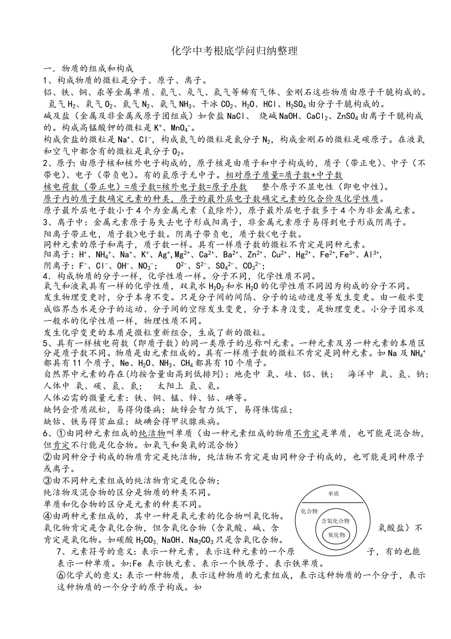 江苏省中考化学基础知识归纳整理1.docx_第1页