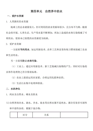 教版九年级化学上册第四单元知识点总结.docx