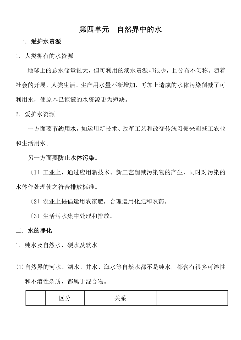 教版九年级化学上册第四单元知识点总结.docx_第1页