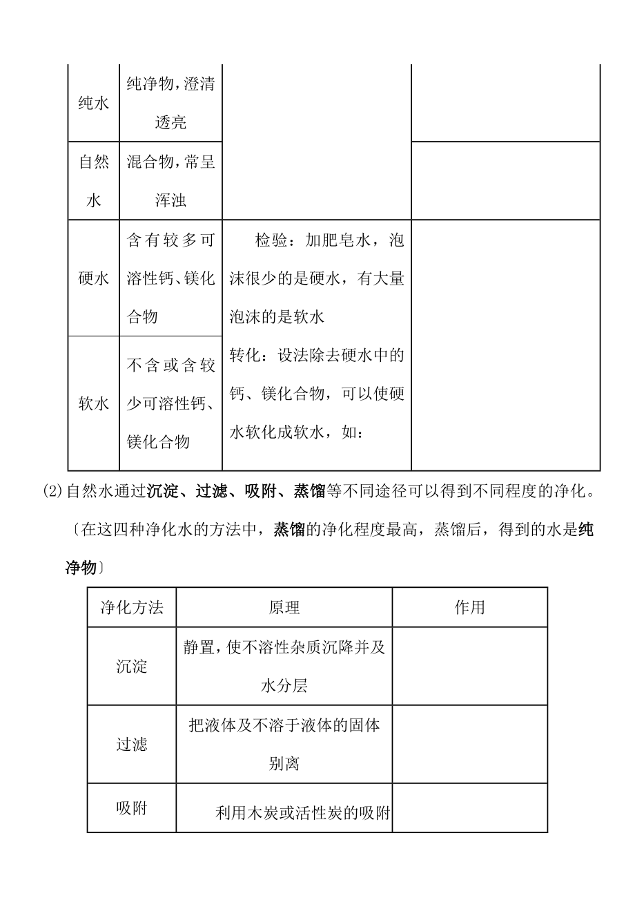 教版九年级化学上册第四单元知识点总结.docx_第2页