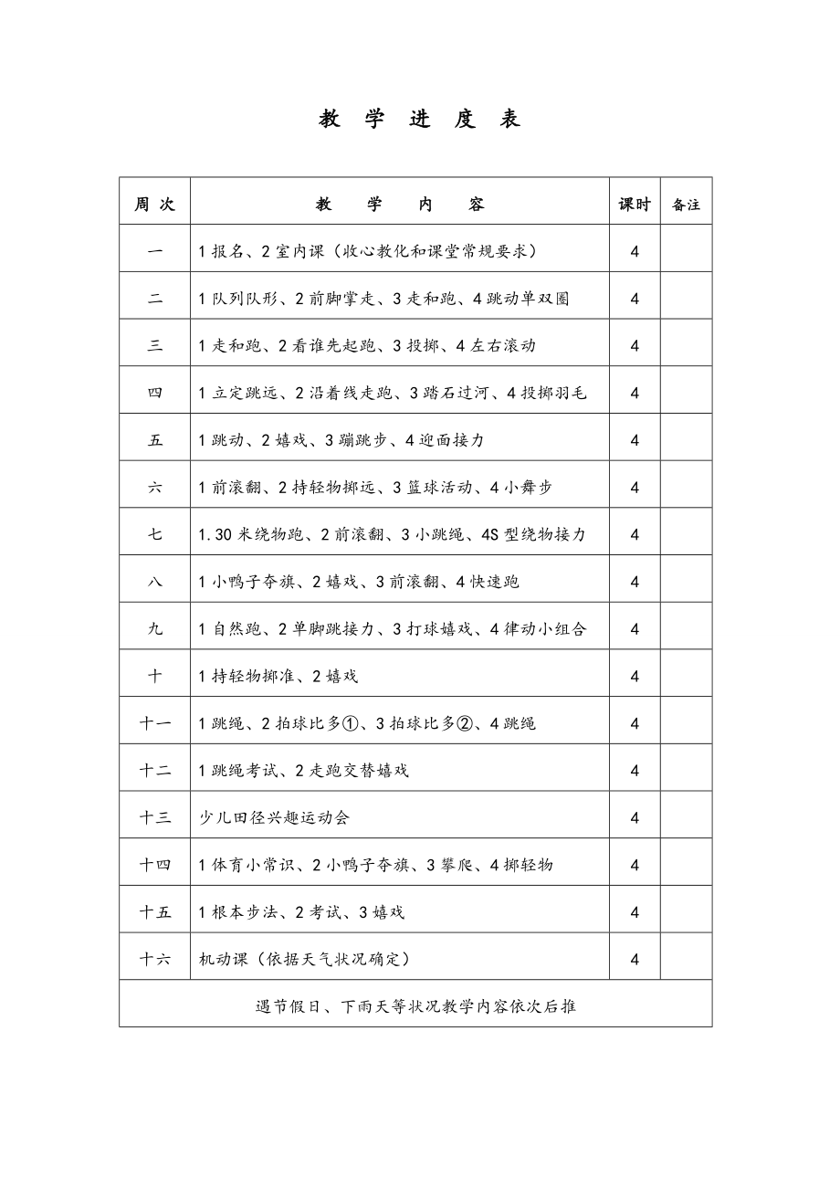 小学体育一二年级下册教案.docx_第1页