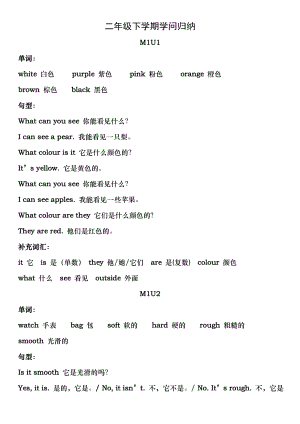 新版~上海~牛津英语~2B~知识点1.docx