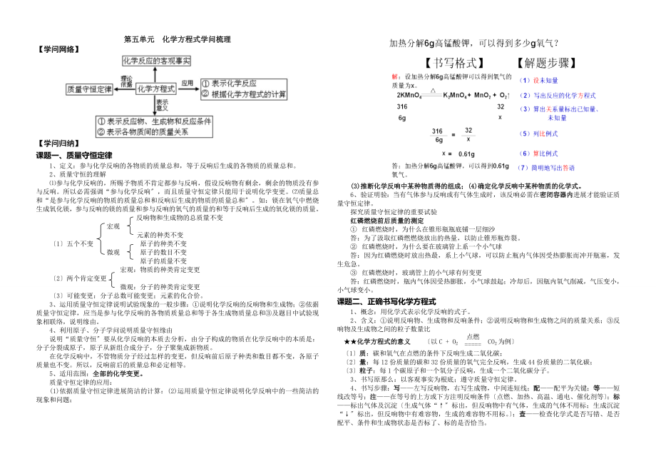 九年级化学第五单元化学方程式知识点归纳新人教版.docx_第1页