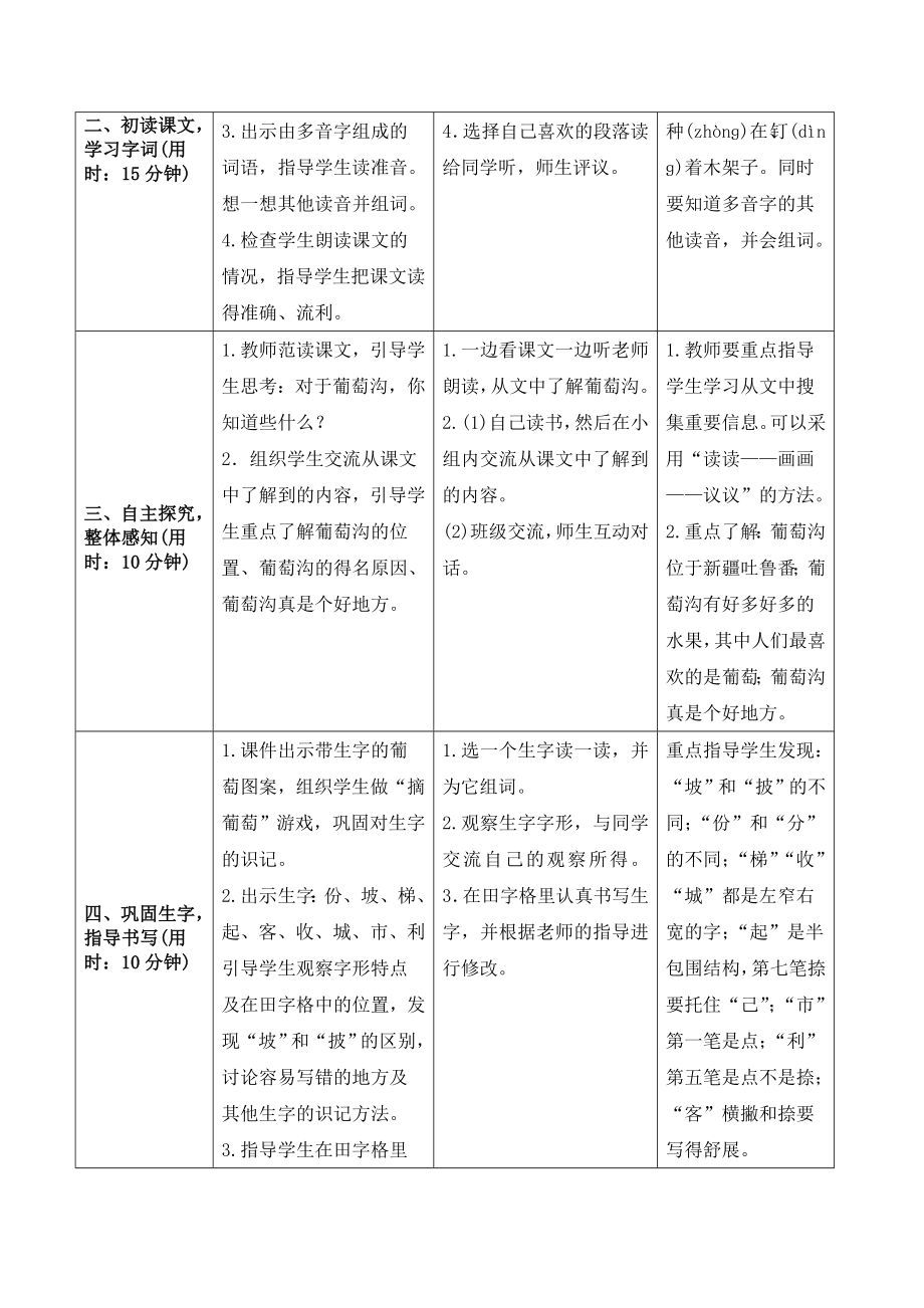 部编版二年级语文上册 《葡萄沟》导学案.doc_第2页