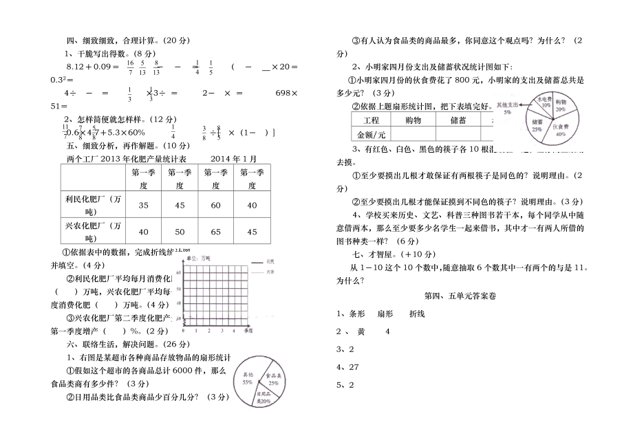 小学六年级数学奥数题及答案.docx_第2页