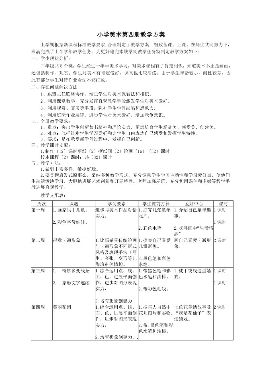 岭南版二年级下册美术全册教案表格式.docx_第1页