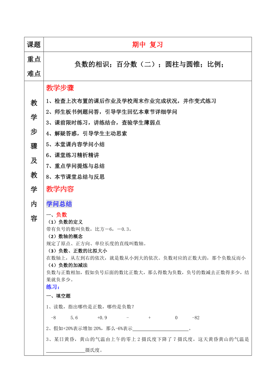 六年级下册数学 期中复习知识点与习题.docx_第1页