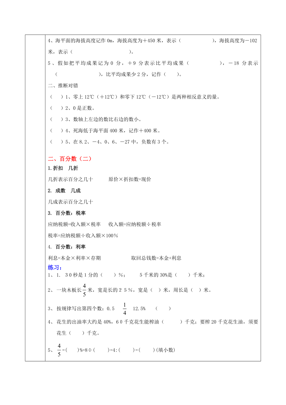 六年级下册数学 期中复习知识点与习题.docx_第2页