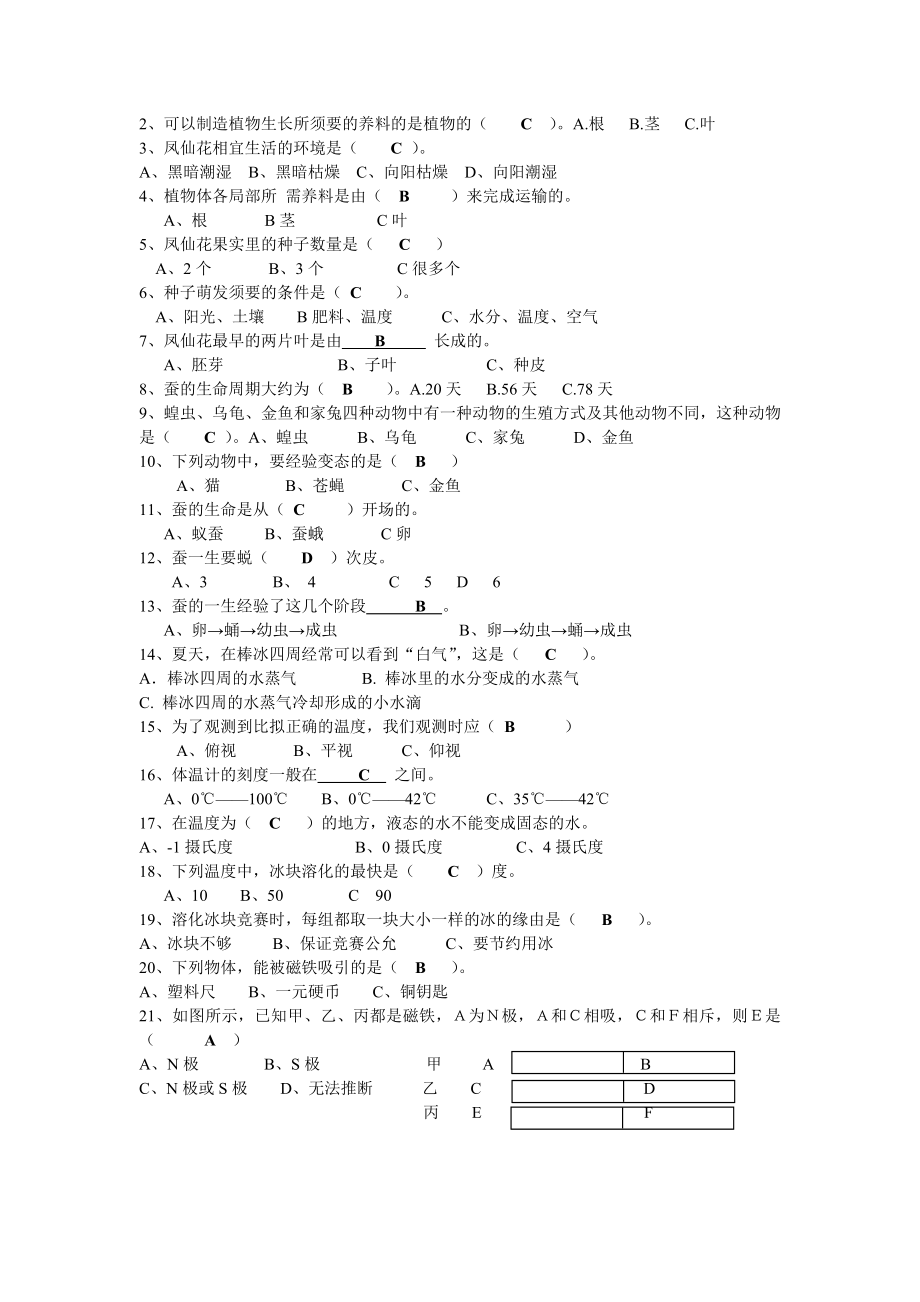 教科版三年级科学下册期末复习提纲含答案1.docx_第2页