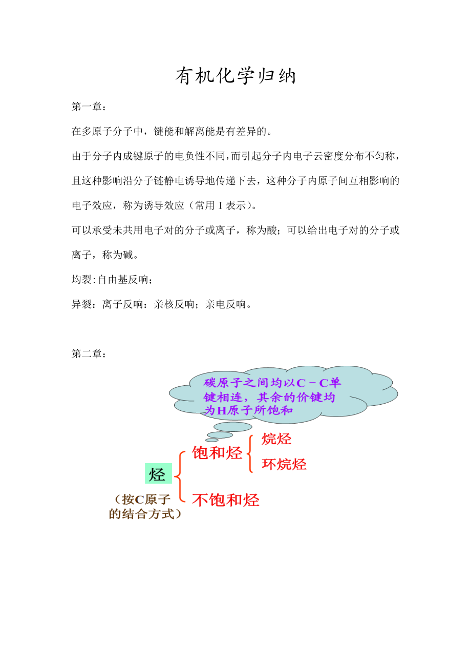 有机化学高鸿宾基础知识归纳.docx_第1页