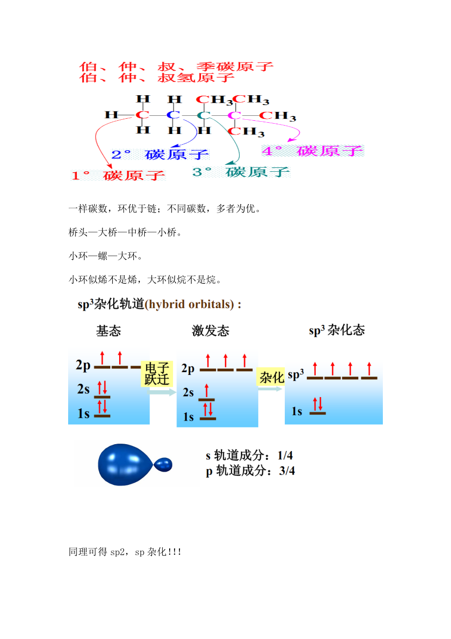 有机化学高鸿宾基础知识归纳.docx_第2页