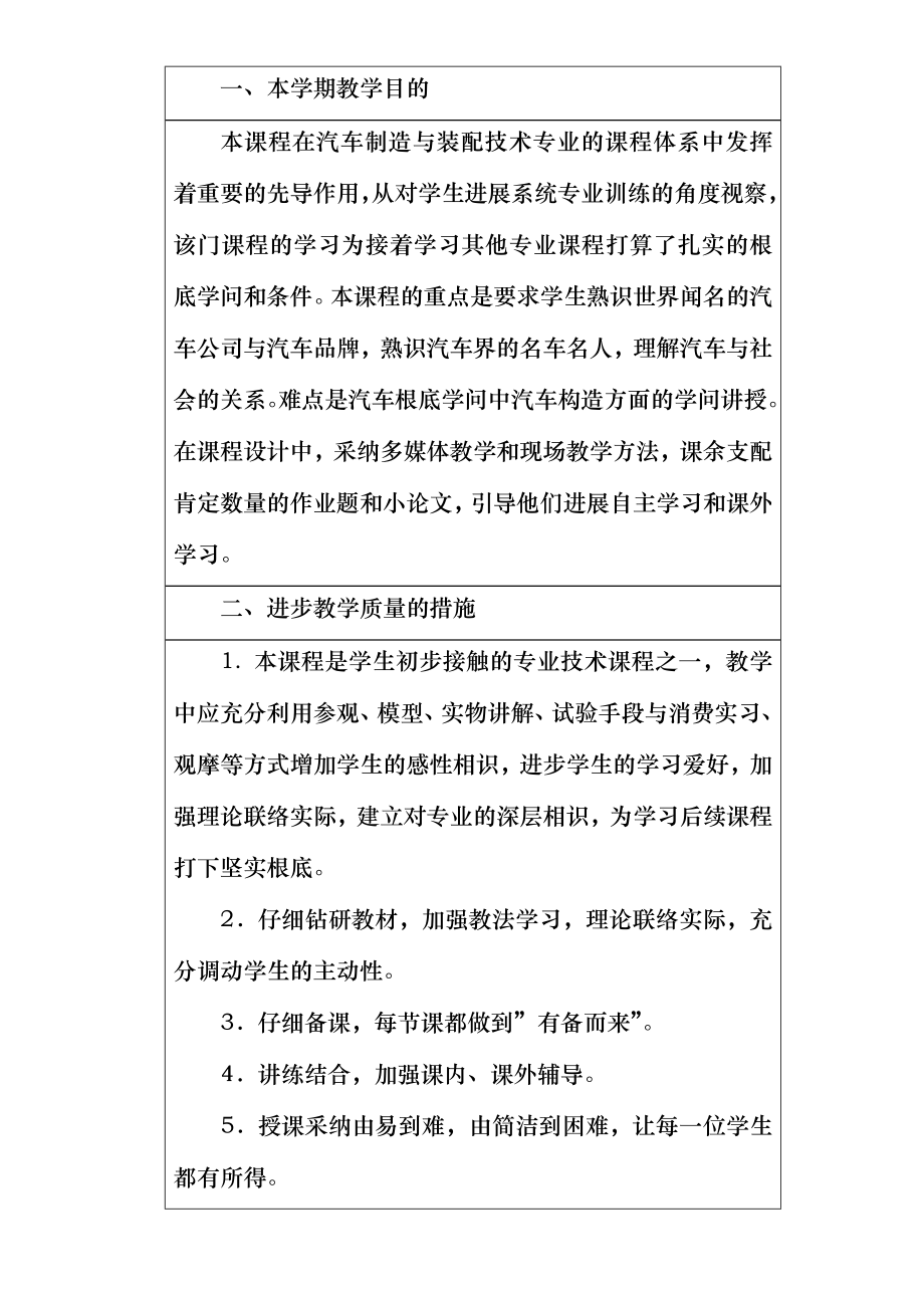 汽车文化全套教案.docx_第2页