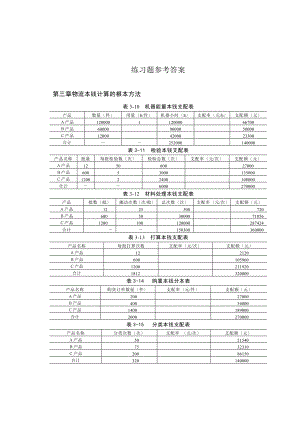 物流成本管理练习题参考答案.docx