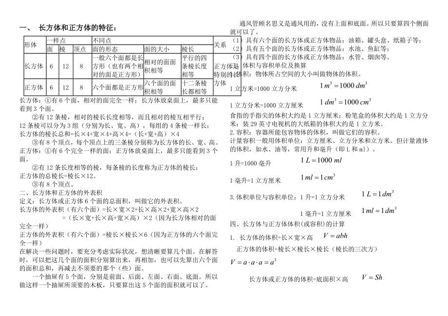 五年级下册数学知识点总结3.docx_第2页