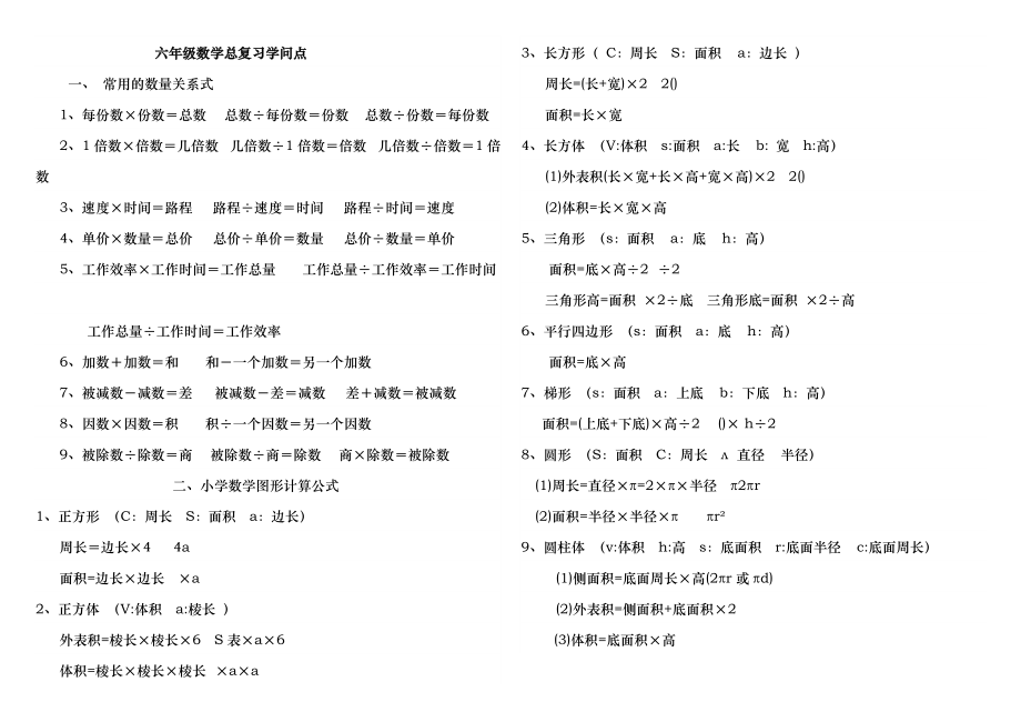 六年级数学总复习知识点归纳2.docx_第1页