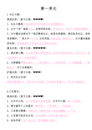 小学语文苏教版六年级下册第一单元复习资料.docx