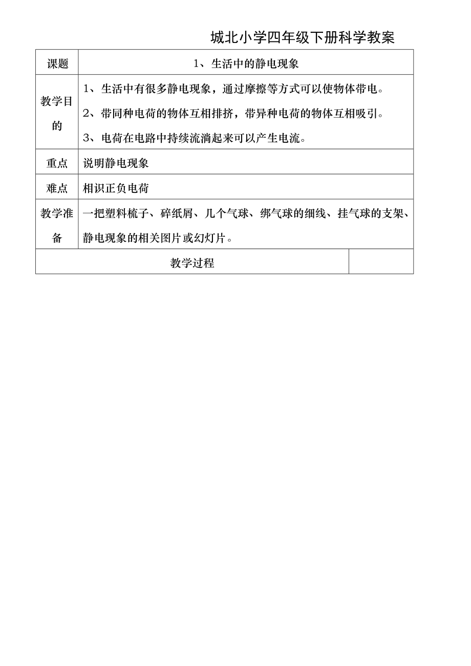 教科版小学科学四年级下册教案表格.docx_第1页