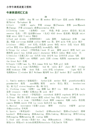 小升初英语复习资料1.docx