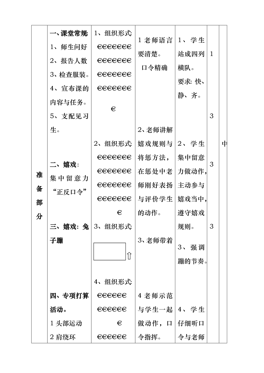 小学三年级公开课立定跳远教案及教学反思.docx_第2页