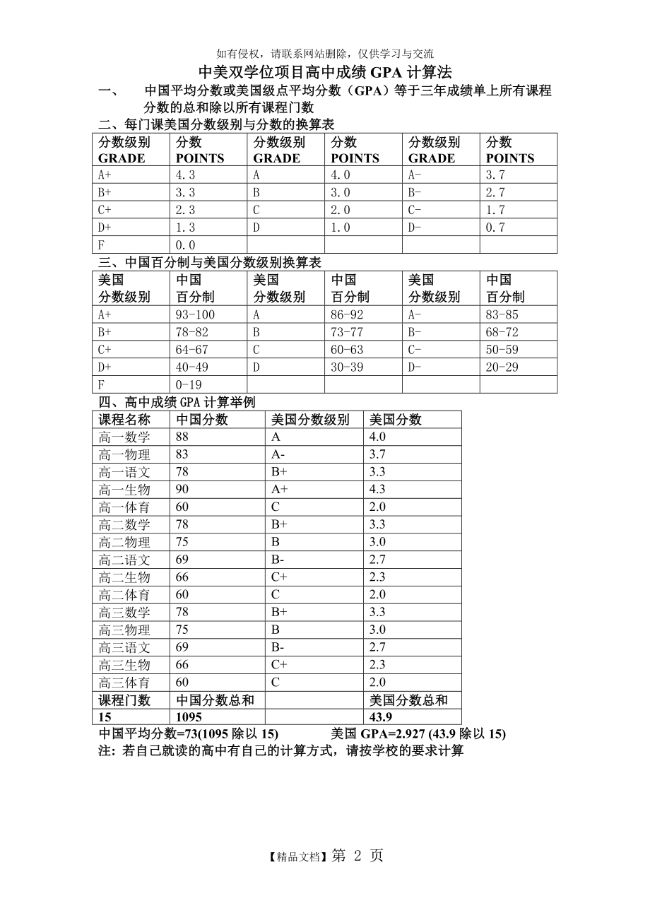 中国高中GPA计算法.doc_第2页