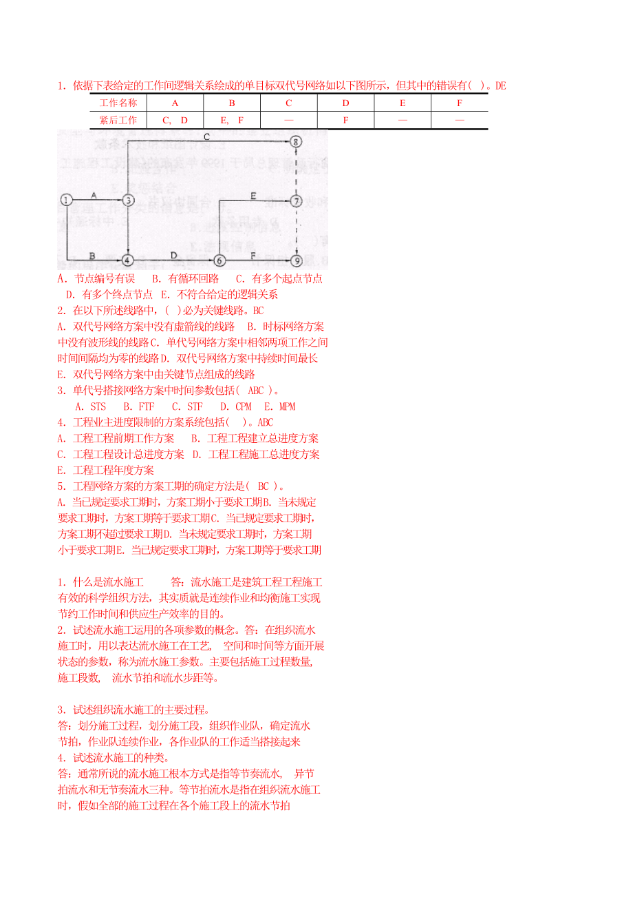 建筑工程项目管理作业3答案.docx_第2页