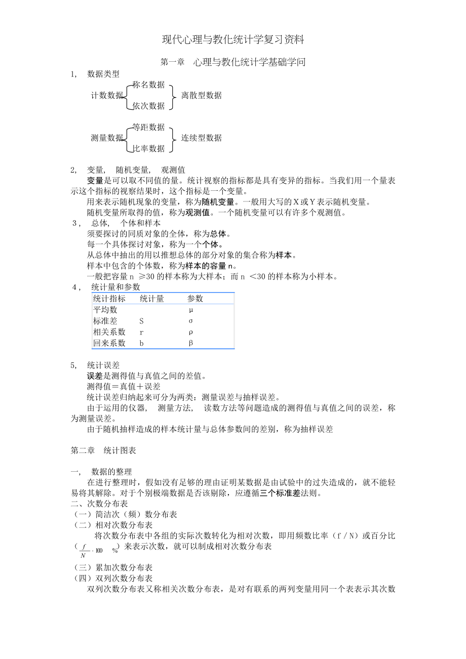 现代心理与教育统计学复习资料.docx_第1页