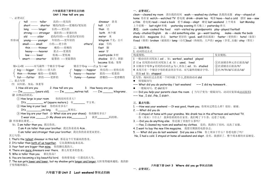 新人教版六年级下册复习知识点归纳1.docx_第1页