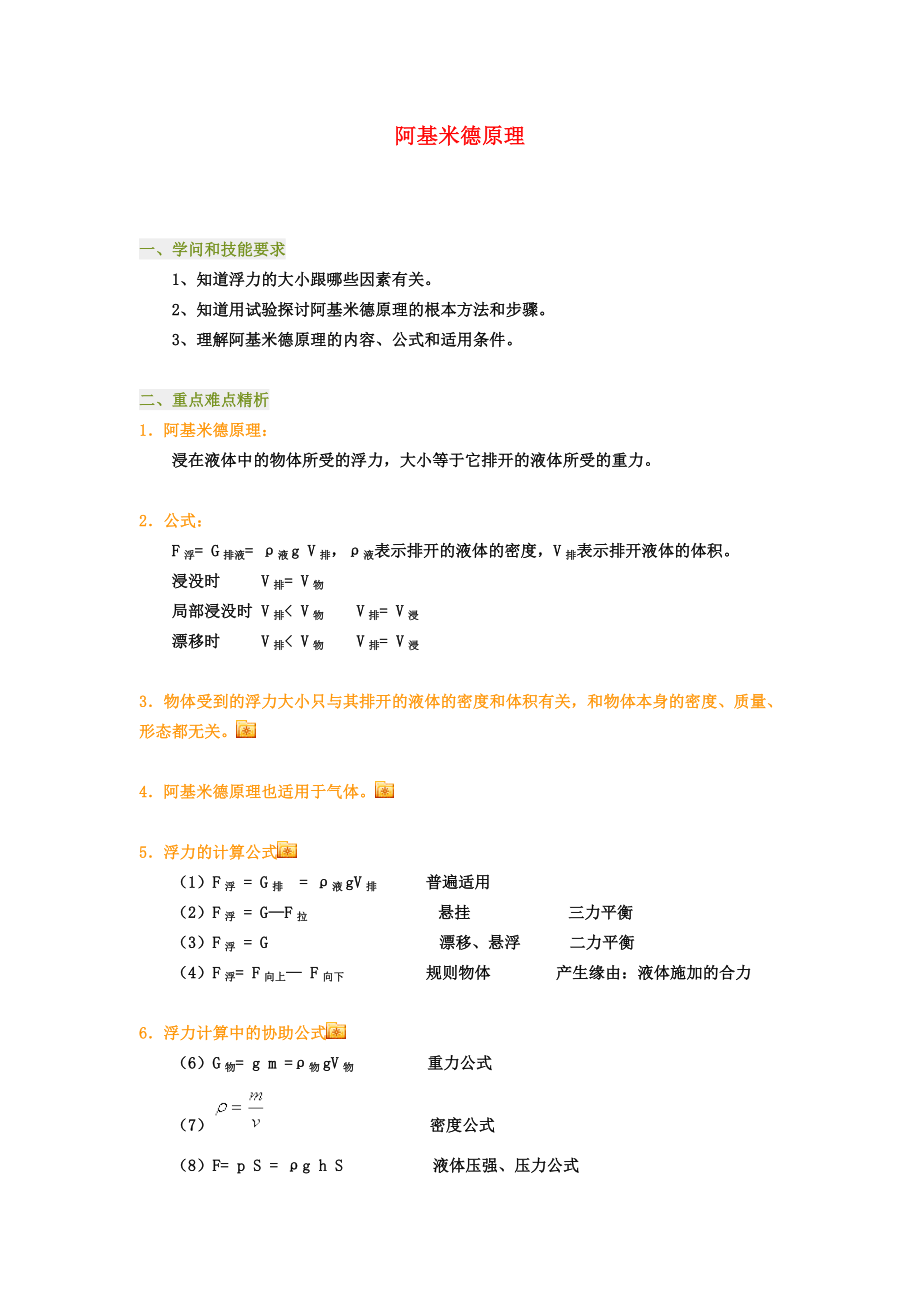 八年级物理下册阿基米德原理相关知识点及典型例题人教新课标版.docx_第1页