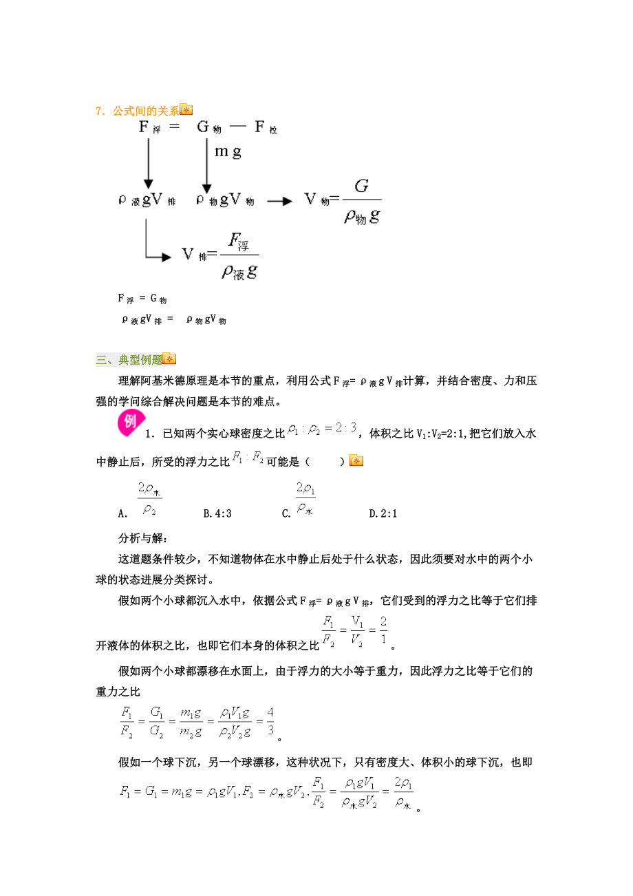 八年级物理下册阿基米德原理相关知识点及典型例题人教新课标版.docx_第2页