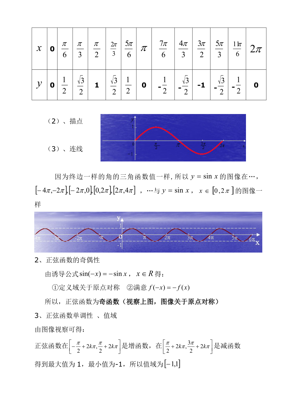 正弦函数的图像与性质教案.docx_第2页