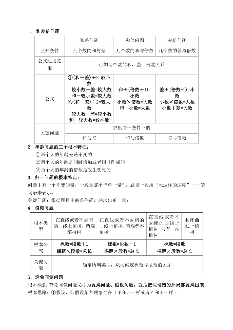 小学奥数知识点及公式总汇(必背).docx_第2页