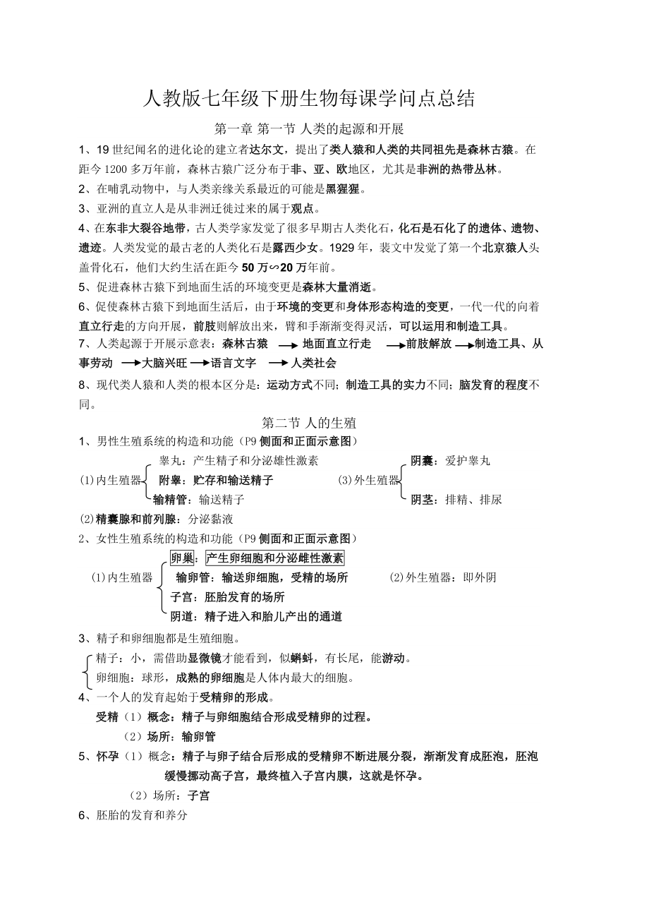 新人教版七年级下册生物每课知识点总结更正版1.docx_第1页