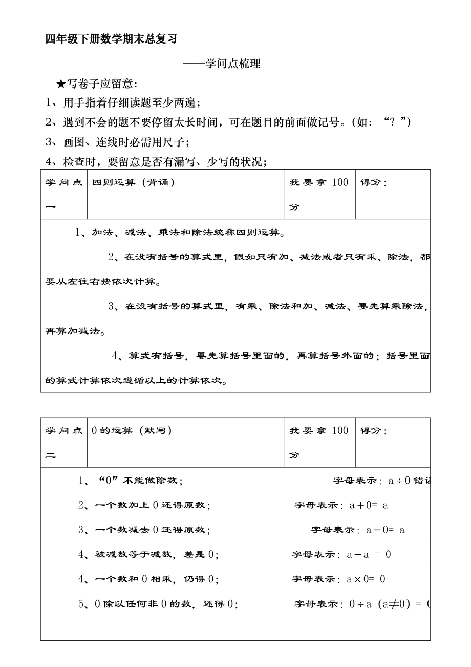 四年级数学下册期末总复习知识点梳理.docx_第1页