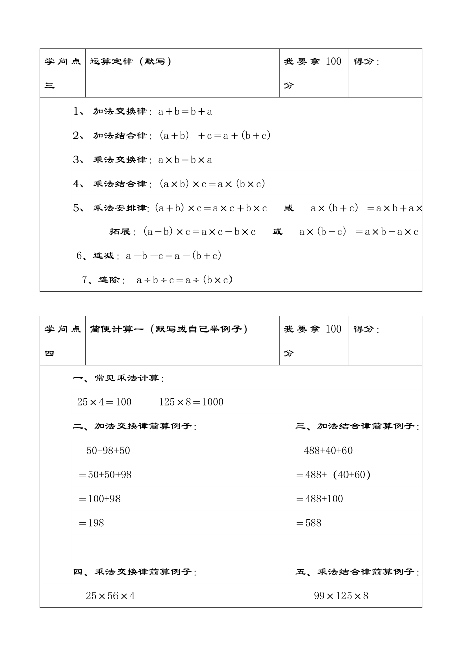 四年级数学下册期末总复习知识点梳理.docx_第2页