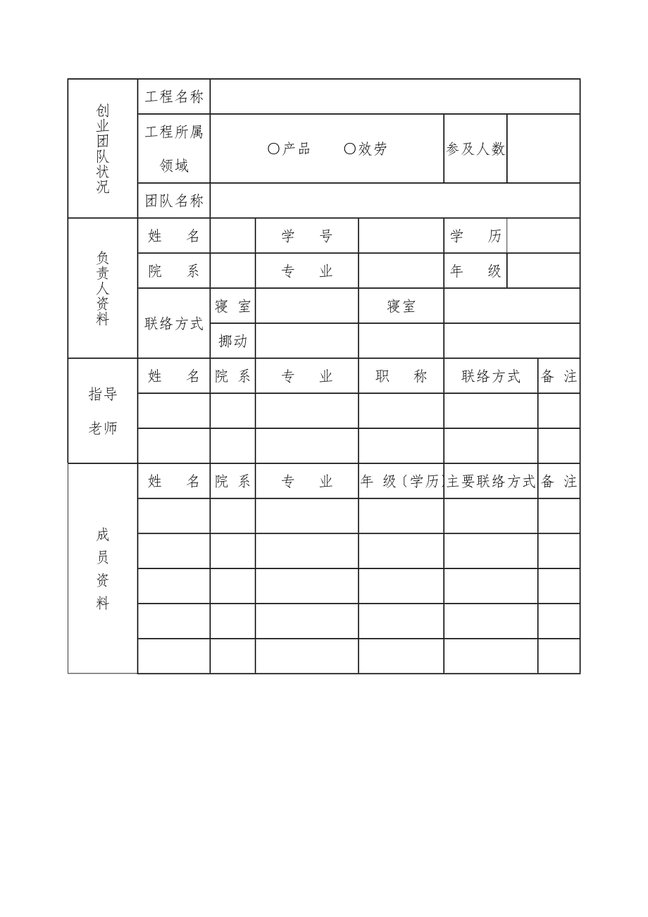 昆明理工大学第五届大学生创业计划竞赛创业团队报名表.docx_第2页