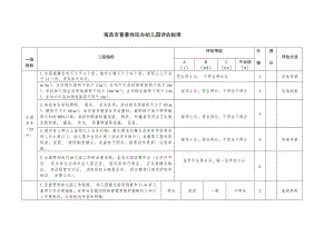 南昌知识产权优势企业.docx