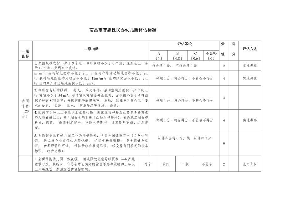 南昌知识产权优势企业.docx_第1页