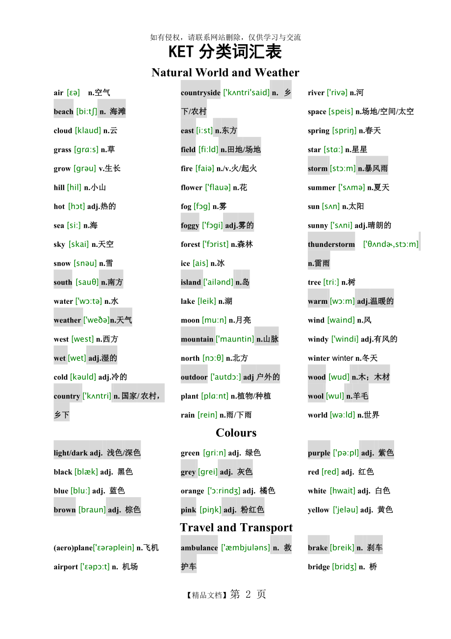 ket分类词汇表汉语(附音标)04867.doc_第2页