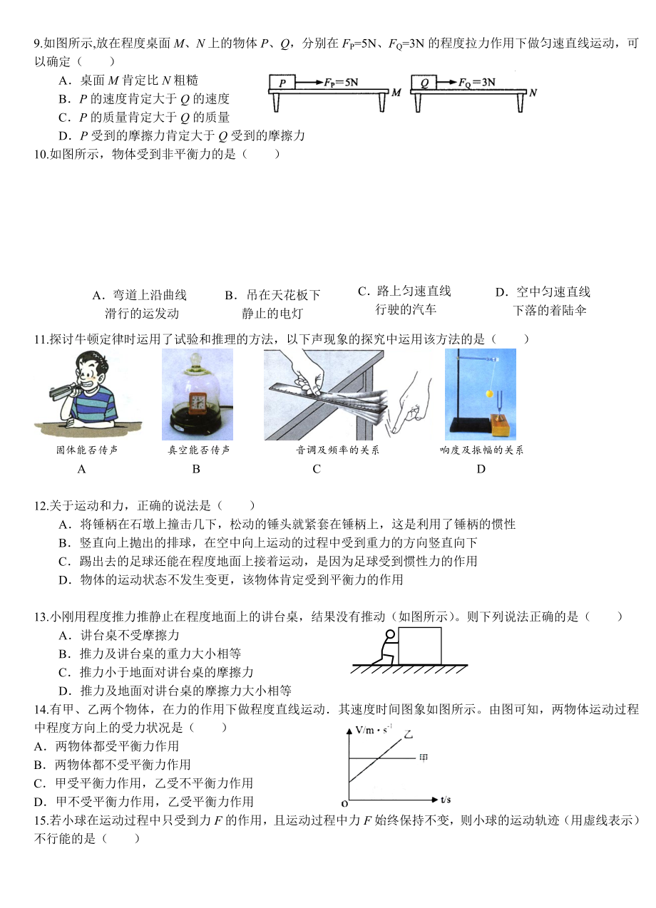 苏科版八年级物理下册期中考试试卷及复习资料.docx_第2页