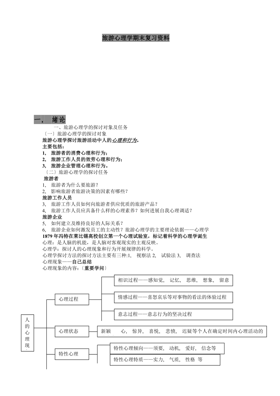 旅游管理专业旅游心理学期末复习资料.docx_第1页