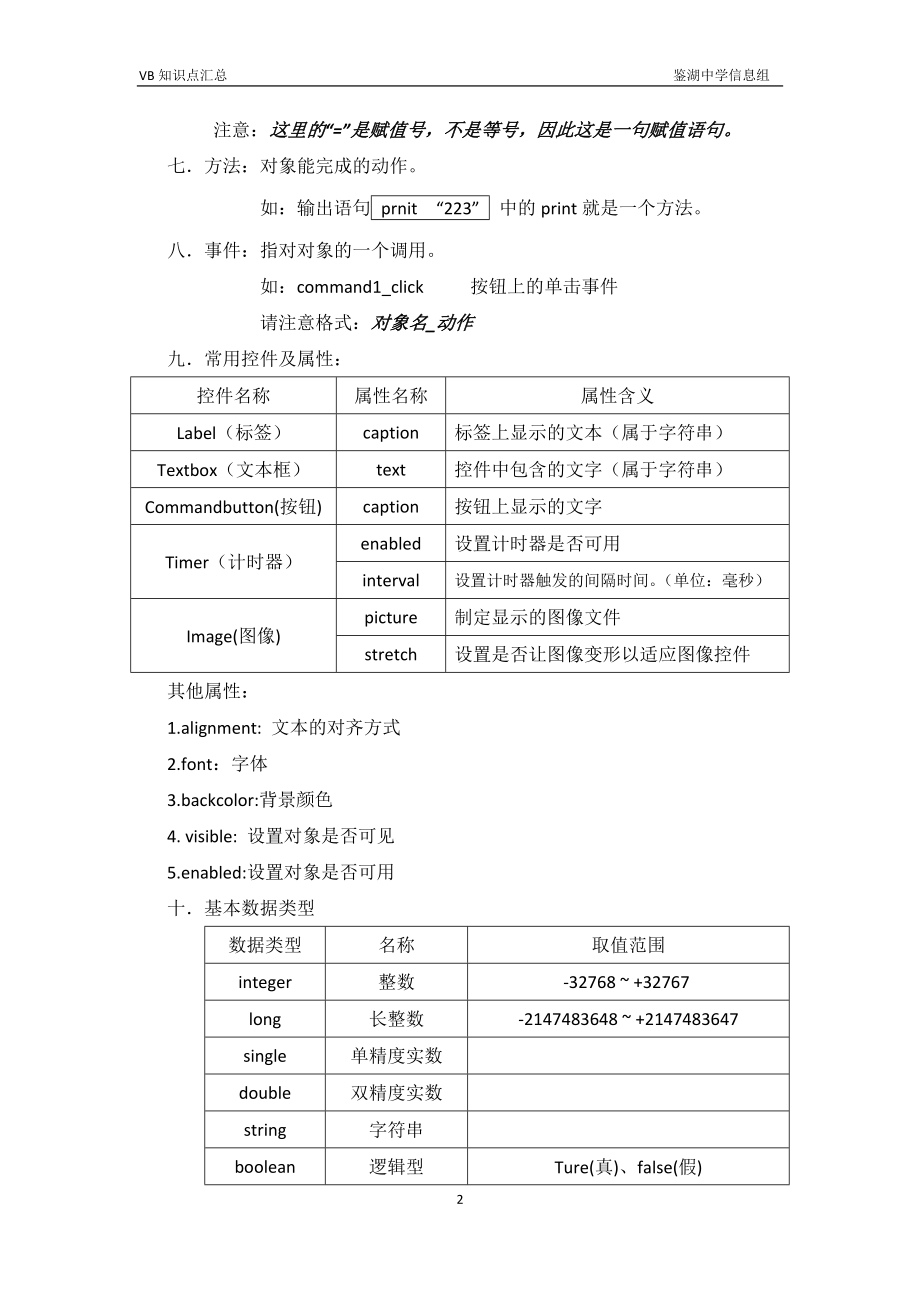 浙江省高中信息技术学考VB知识点汇总.doc_第2页