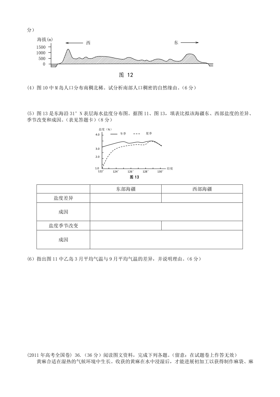 历年高考真题之 南亚高清.docx_第2页