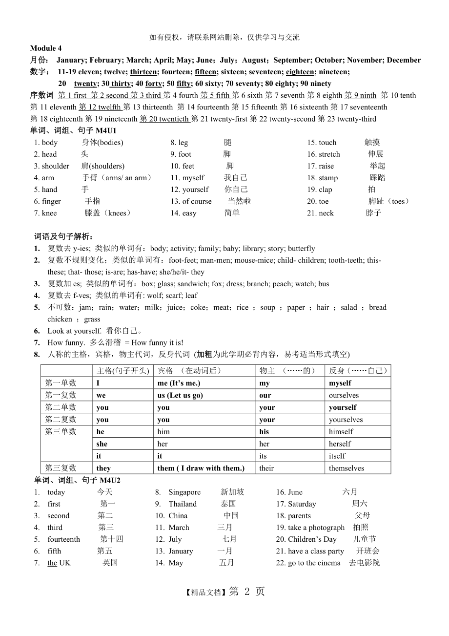 三年级下牛津英语知识点整理M4.doc_第2页