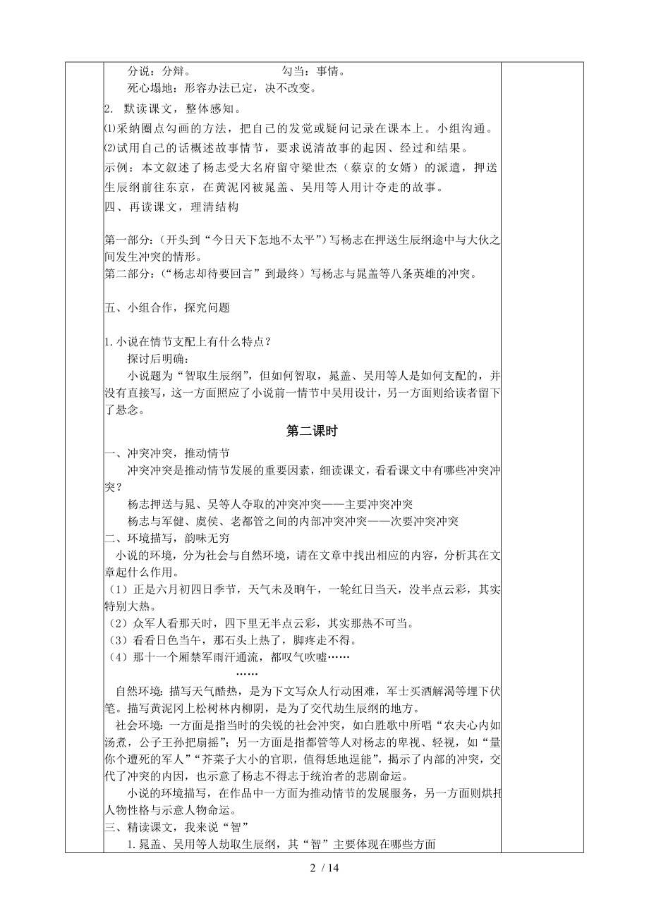 盐田河中心学校教师集体备课教案模板.docx_第2页