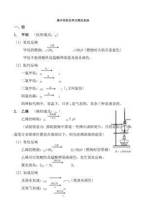 鲁科版必修二有机化学基础知识点总结.docx