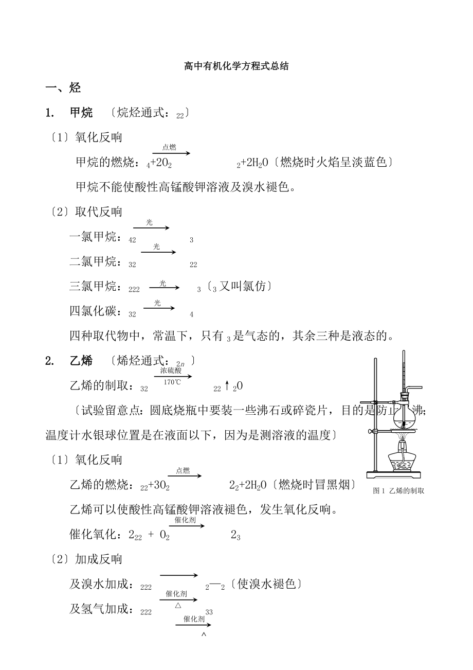 鲁科版必修二有机化学基础知识点总结.docx_第1页