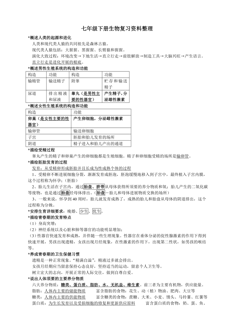 七年级下册生物复习资料(整理).docx_第1页