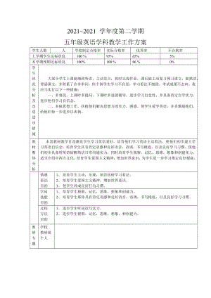 新版小学英语pep五年级下册教案.docx