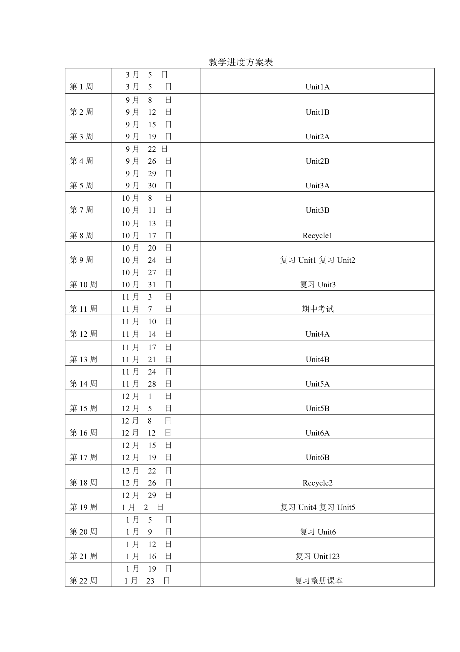 新版小学英语pep五年级下册教案.docx_第2页