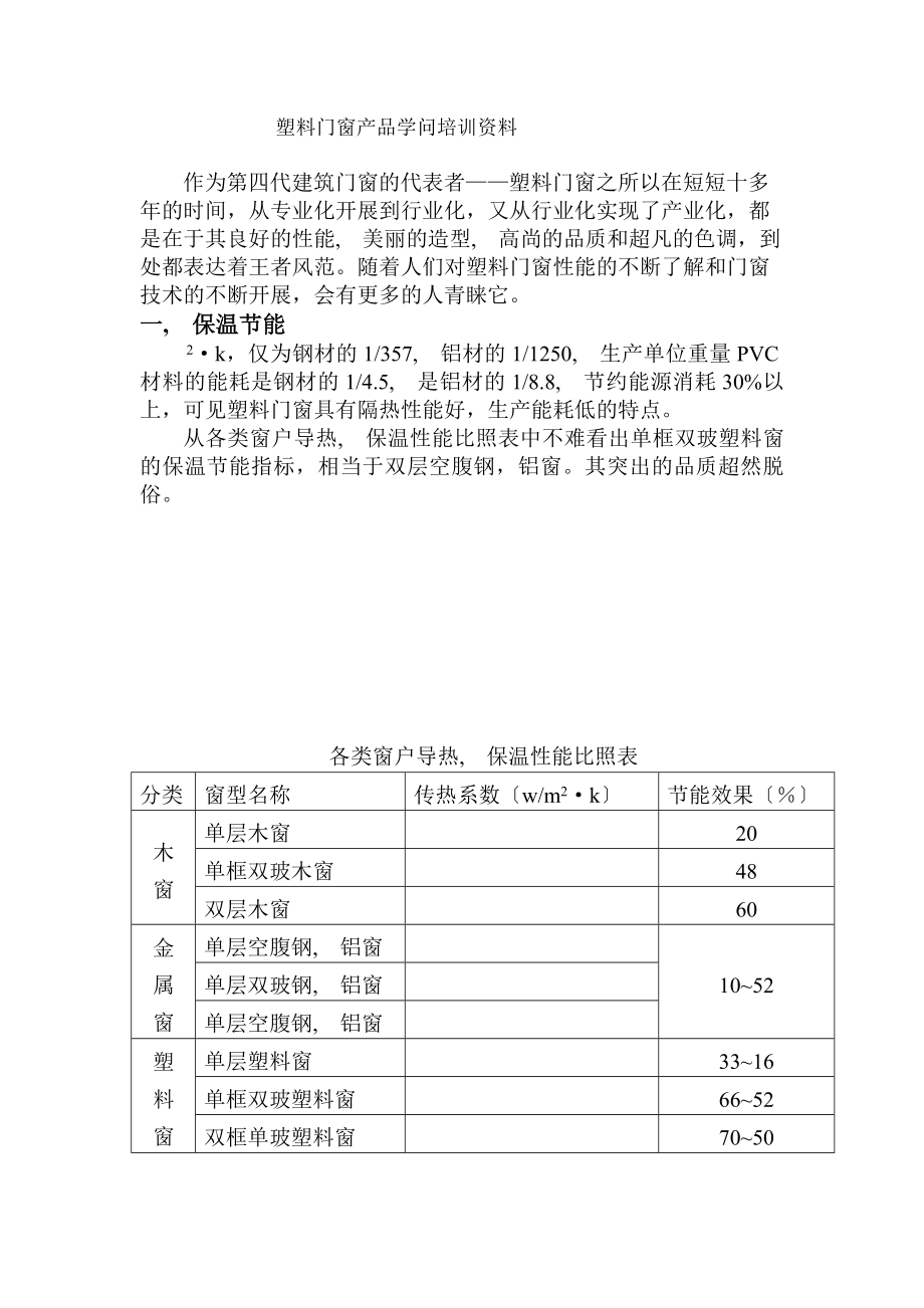 塑料门窗产品知识培训资料.docx_第1页